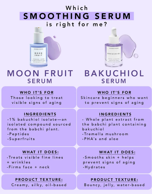 MOON FRUIT 1% BAKUCHIOL + PEPTIDES RETINOL ALTERNATIVE SERUM